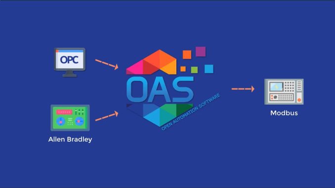 oas